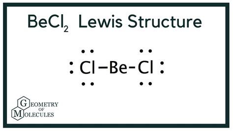 BeCl2 Lewis Structure (Beryllium Chloride) - YouTube