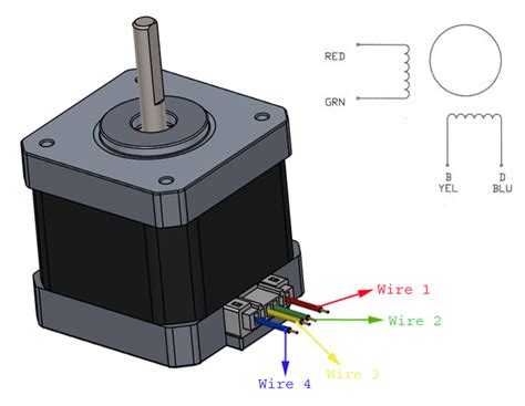 NEMA 34 Stepper Motor Specs, Wiring & Datasheet