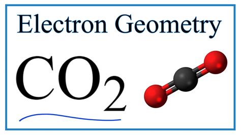 Electron Geometry for CO2 (Carbon Dioxide) - YouTube