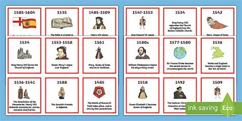 Tudor Timeline | Ordering Activity KS2 (teacher made)