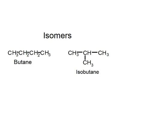 The two isomers of butane have different (1) formula masses (3 ...