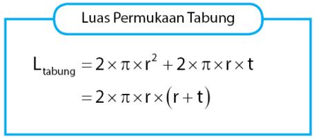 Rumus Luas Permukaan Tabung | idschool