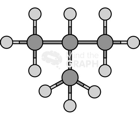 2 methylpropane molecule