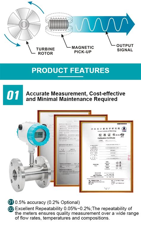 turbine flow meter working principle -- Q&T instrument