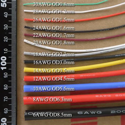 Online Buy Wholesale 26awg wire from China 26awg wire Wholesalers | Aliexpress.com