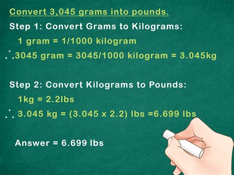 How to Convert Metric Weight to Pounds: 7 Steps (with Pictures)