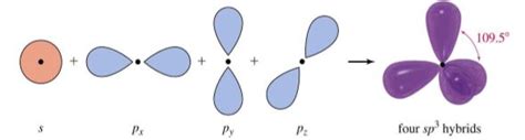 PO43- Lewis Structure, Hybridization, Polarity, and Molecular Geometry - Techiescientist