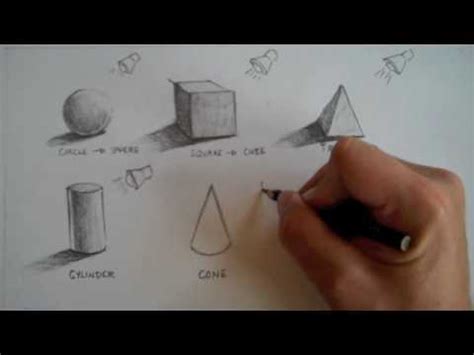 Shapes into Forms - YouTube