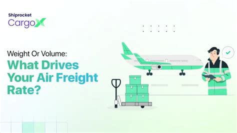 Air Freight Rates: How Are They Calculated? - Shiprocket CargoX