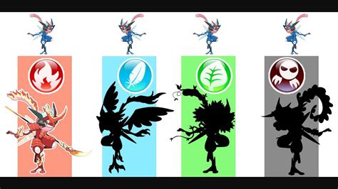 Greninja Mega Evolution Pokemon Gif - fairyecake