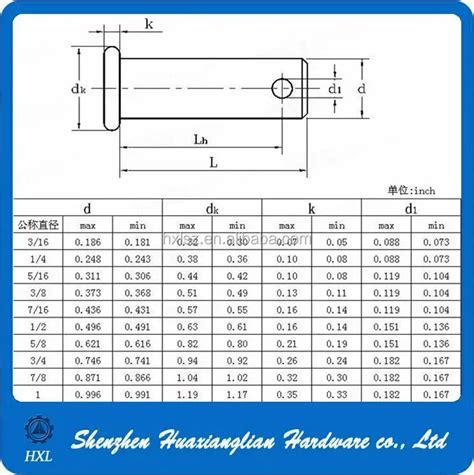 Stainless Steel 304 316 Clevis Pin With Head - Buy Clevis Pin With Head clevis Pin Sizes ...