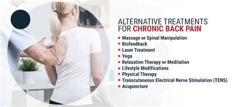 Alternative Treatments for Chronic Back Pain - Erchonia