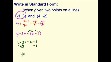 Point Slope Form Using Two Points Calculator Seven Awesome Things You ...