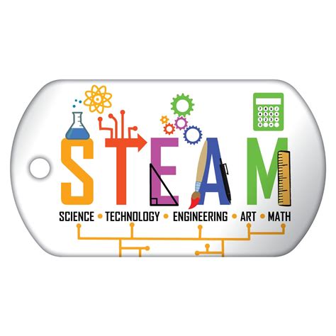 STEAM Brag Tags | SchoolLife.com