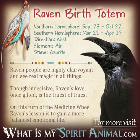 Raven Totem | Native American Zodiac Signs & Birth Signs