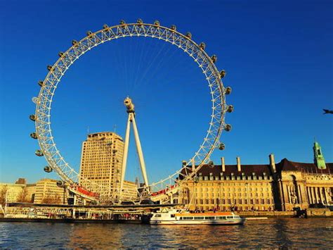 Your Essential London Sightseeing Guide | The Sights to See