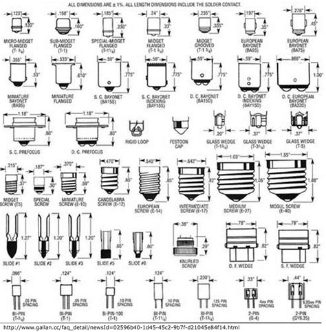 Incandescent Light Bulb Size Chart