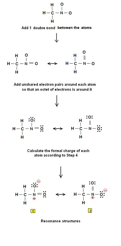 Simple Procedure for writing Lewis Structures for nitromethane CH3NO2 -#27 | Chemistry Net