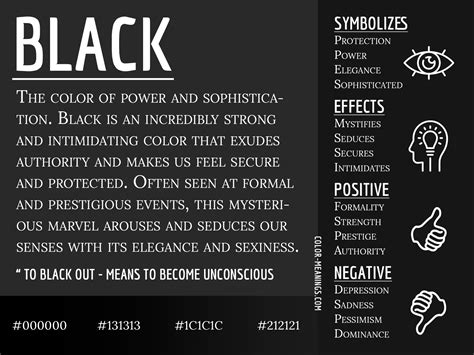 Black Color Meaning: The Color Black Symbolizes Power and ...