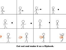 kid project flip book animation, easy - Google Search | Flip book ...