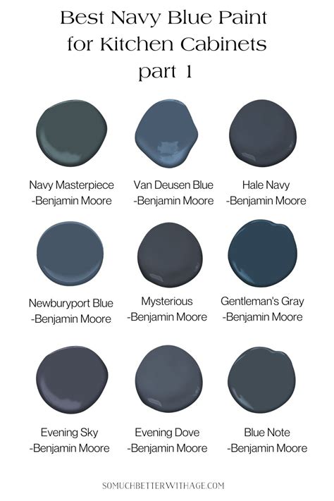 Best Navy Blue Paint Colors For Kitchen Cabinets | Wow Blog