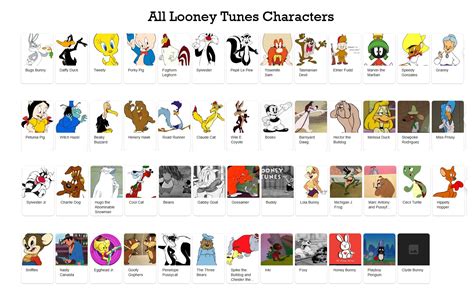 Looney Tunes Characters List Of Names – NBKomputer