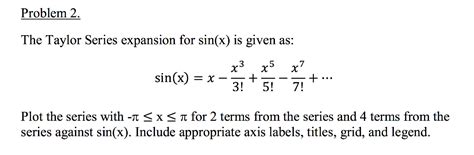 Solved Problem 2. The Taylor Series expansion for sin(x) is | Chegg.com