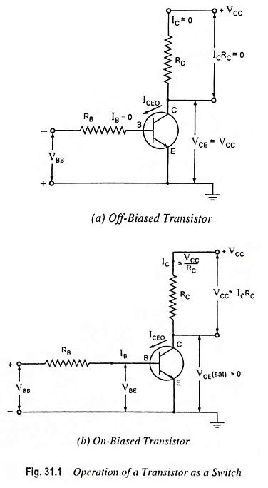 What is Switching Circuit? - EEEGUIDE.COM