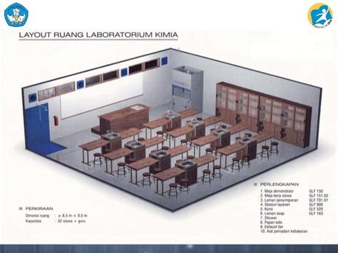 Desain Laboratorium Komputer - IMAGESEE