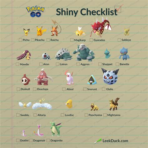 Pokemon go shiny list | Pokemon GO shiny list: All the shiny Pokemon in the game to date - 2018 ...