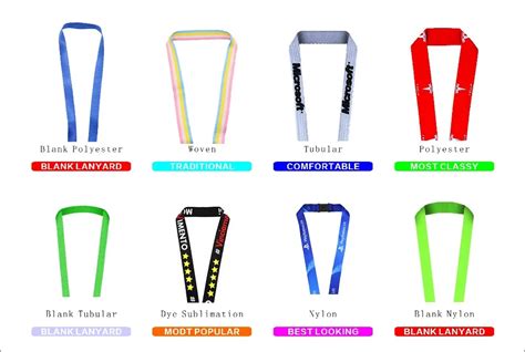 Bulk Cheap Printed Lanyards Id Lanyard With Custom Logo Polyester Lanyards Manufacturers - Buy ...