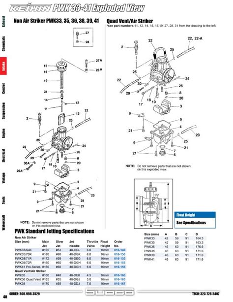 Keihin Carburetor Identification Chart