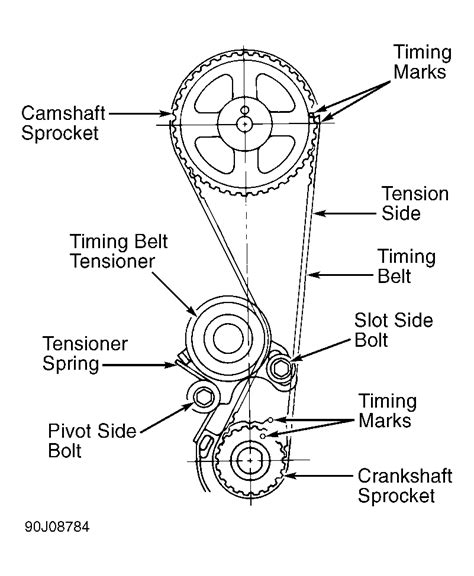 [DIAGRAM] Subaru Timing Marks Diagram - MYDIAGRAM.ONLINE