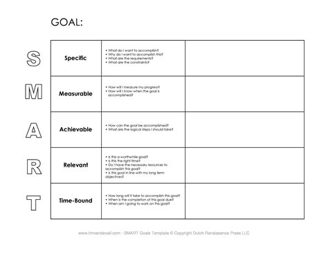 Printable Smart Goals Template