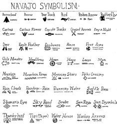 Navajo symbols and meanings - native american designs, The fascinating designs, patterns and ...