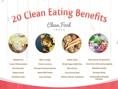 20 Health Benefits of Clean Eating | Clean Food Crush