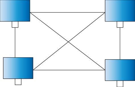 Mesh Topology Simple Diagram