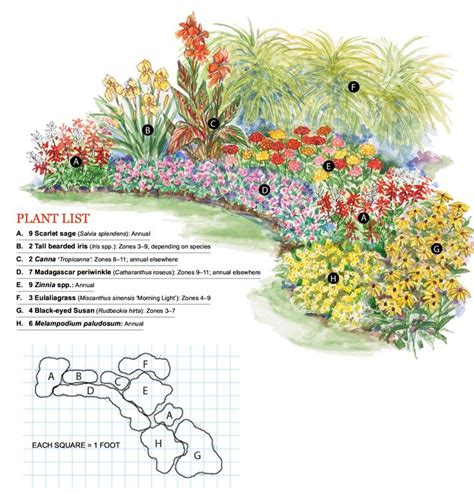 Design Layout Plan For Flower Garden - Image to u