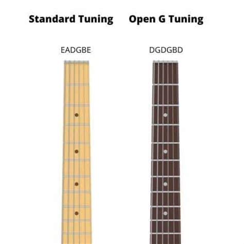 Open G Tuning Guitar - How to Tune to Open G - Music Grotto