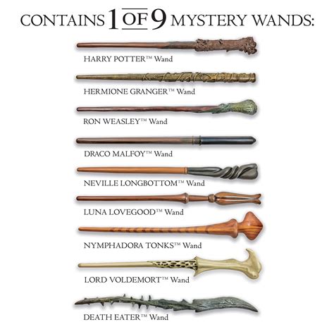 Noble Collections Harry Potter Mystery Wand - Walmart.com