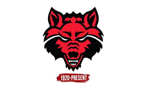 Arkansas State Red Wolves Logo, symbol, meaning, history, PNG, brand