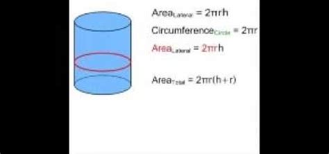 How to Calculate lateral & total area of a cylinder « Math :: WonderHowTo