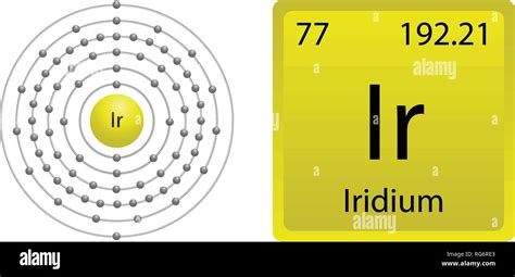 Iridium Atom Shell Stock Vector Image & Art - Alamy