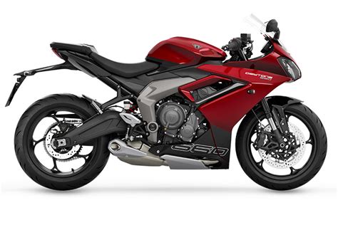 2024 Triumph Daytona 660 Review | First Look – z100cars | For Cars Enthusiasts