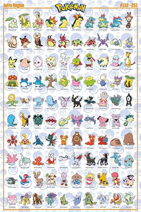 Amazon.com: Pokemon - TV Show / Gaming Poster (100 Johto Region Pokemon) (Size: 24" x 36 ...