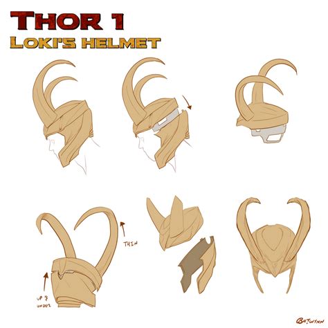 Loki helmet Tutorial by Batwynn on DeviantArt