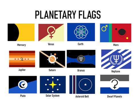 Flags for the Planets - vexillology Writing Fantasy, Fantasy Map, Star Trek Species, All World ...