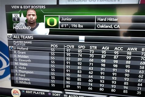 Pac-12 Football: NCAA Football 14 rosters updated for 2020 — defense - Pacific Takes