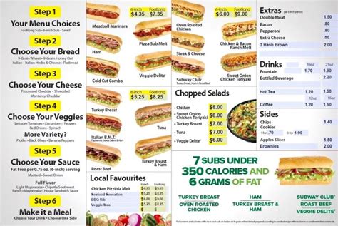 Subway Canada Menu Latest Prices 2023