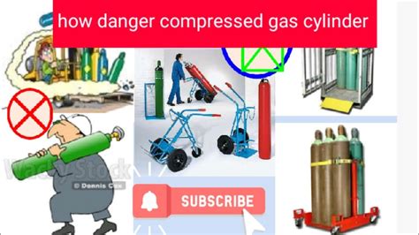 Compressed Gas Cylinder Accidents